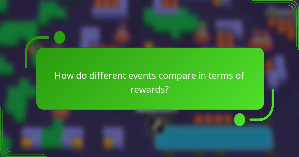 How do different events compare in terms of rewards?