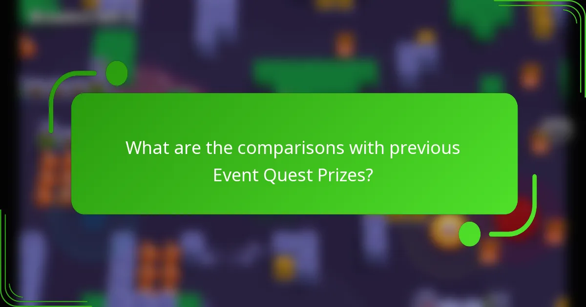 What are the comparisons with previous Event Quest Prizes?